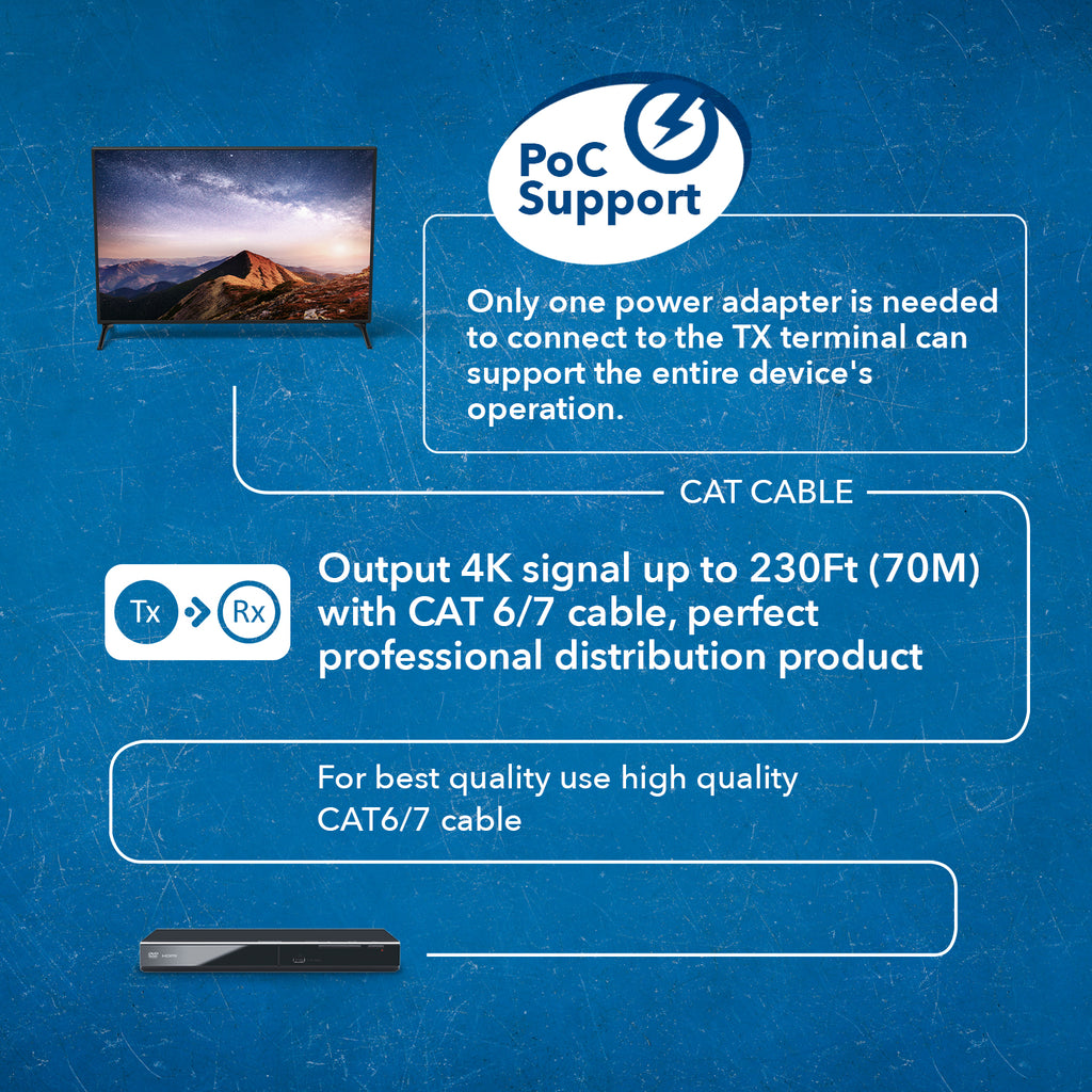4K HDBaseT 4x4 HDMI™ Extender Matrix (Loop) - 230ft (cat6)-UHD44-EX230-K