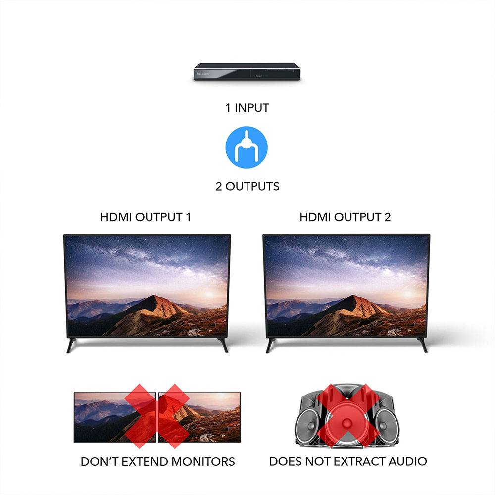1x2 HDMI Splitter : 1-in 2-out, UltraHD 4K, EDID (UHDS-102)