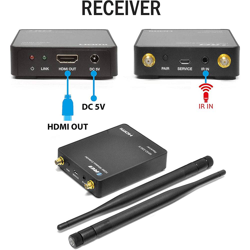 Wireless HDMI Transmitter & Receiver Extender Upto 300 Feet -1080P @50/60 Hz-IR Support (WHD-330-K-B)